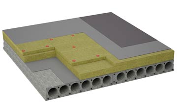 considerations of Gairney Bank flat roofing insulation